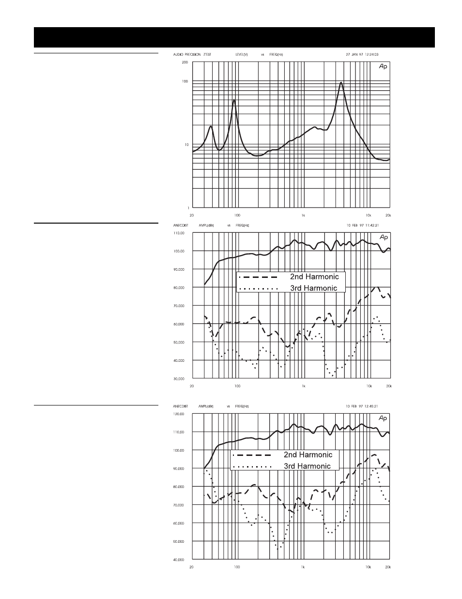 Evi-12 full-range loudspeaker | Electro-Voice EVI-12 User Manual | Page 3 / 6