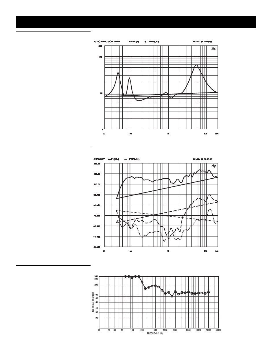 Electro-Voice EVI-28 User Manual | Page 6 / 8