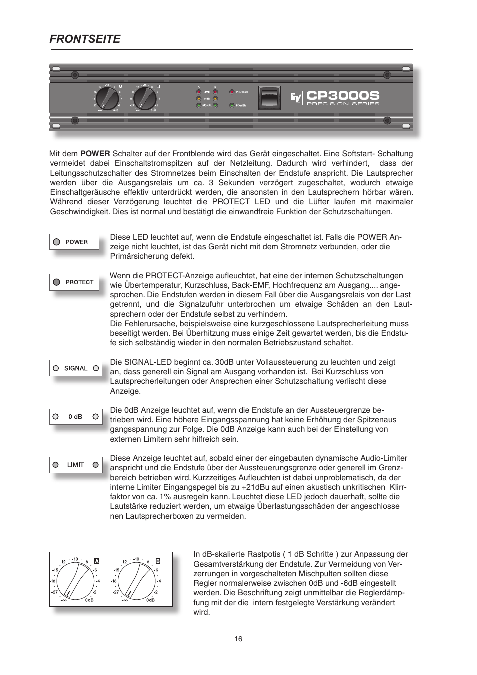 Frontseite | Electro-Voice CP3000S User Manual | Page 16 / 36