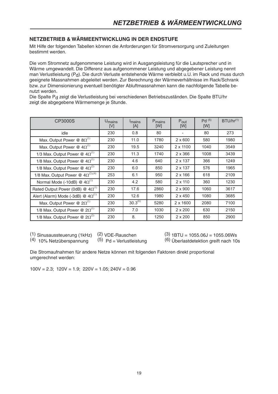 Netzbetrieb & wärmeentwicklung | Electro-Voice CP3000S User Manual | Page 19 / 36