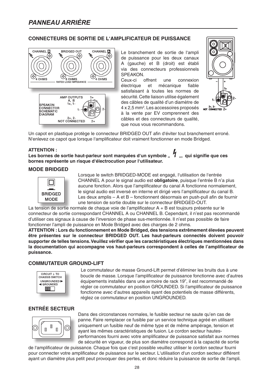 Panneau arrière | Electro-Voice CP3000S User Manual | Page 28 / 36