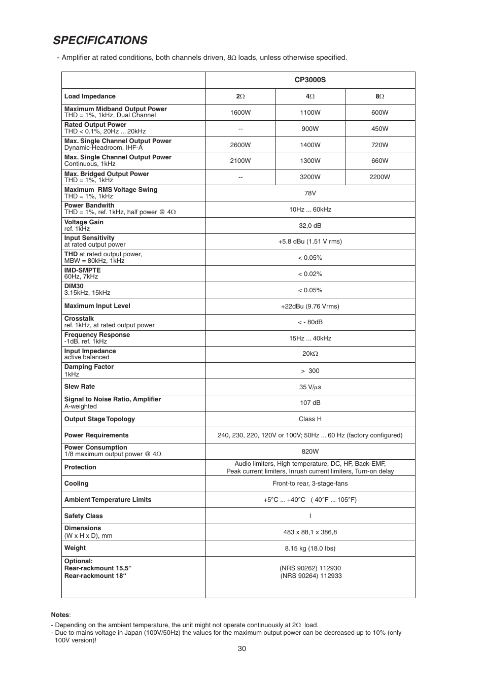 Specifications | Electro-Voice CP3000S User Manual | Page 30 / 36