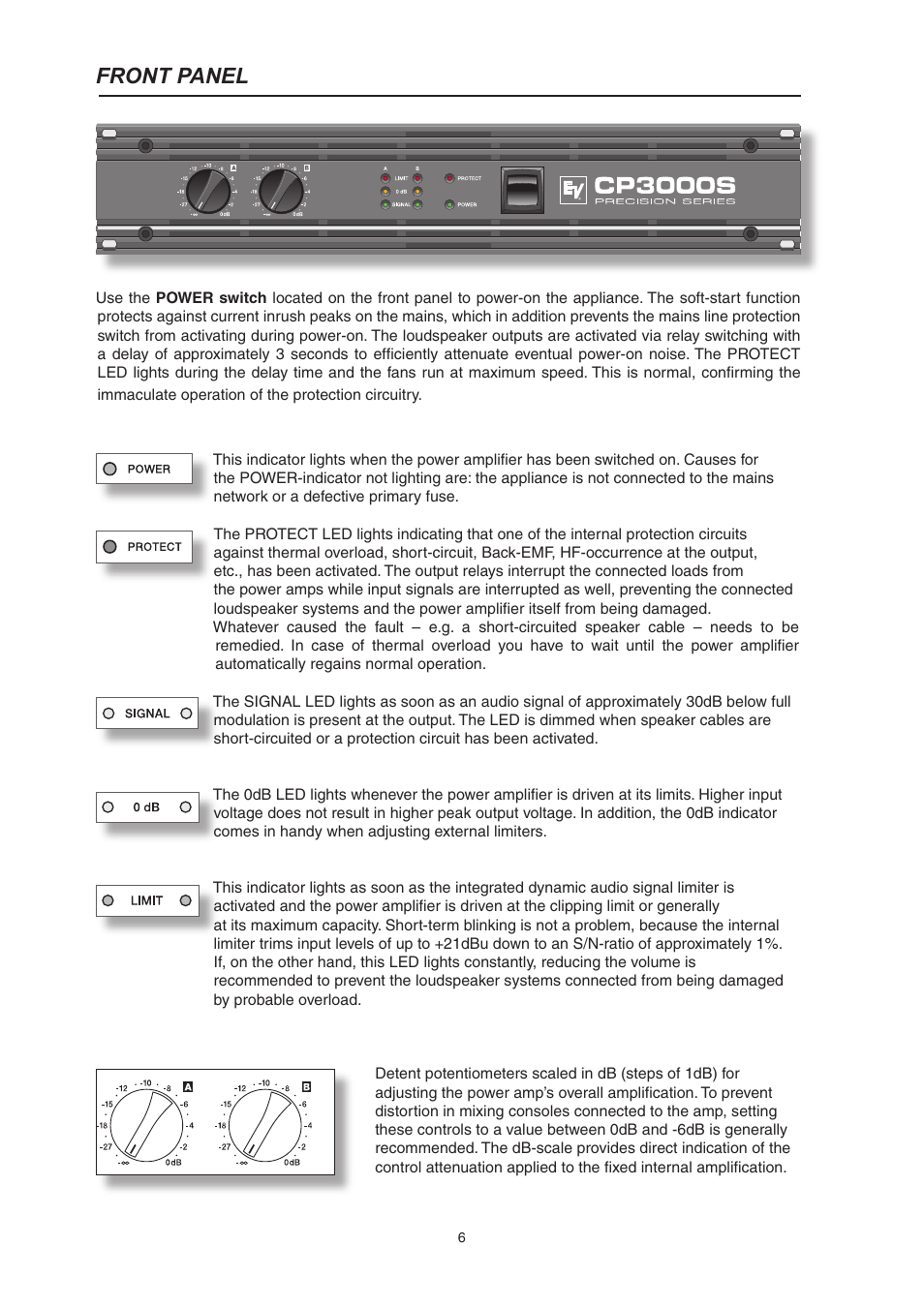 Front panel | Electro-Voice CP3000S User Manual | Page 6 / 36