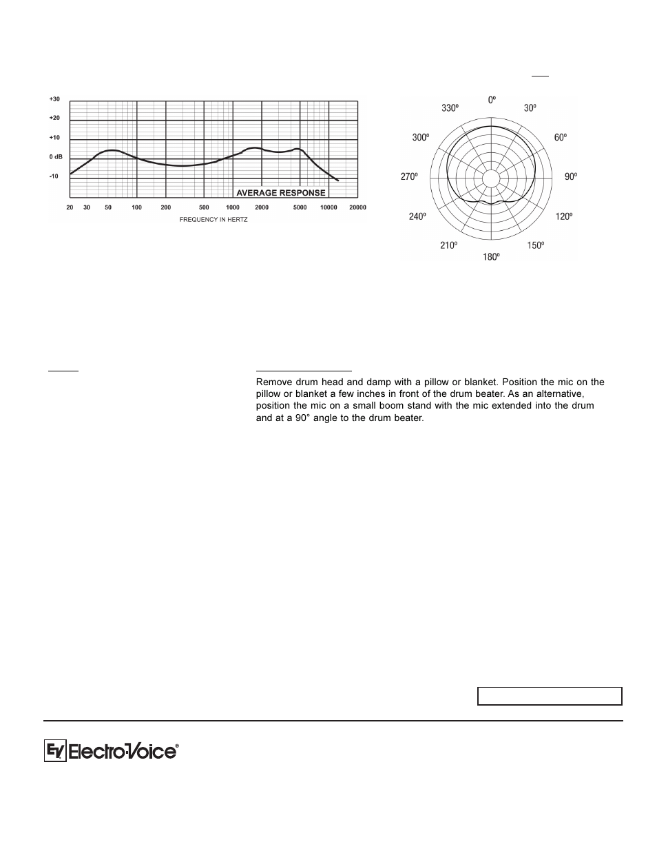 Polar response: frequency response, Standard placement & use guidelines, Microphone use and placement | Electro-Voice N/D868 User Manual | Page 2 / 2