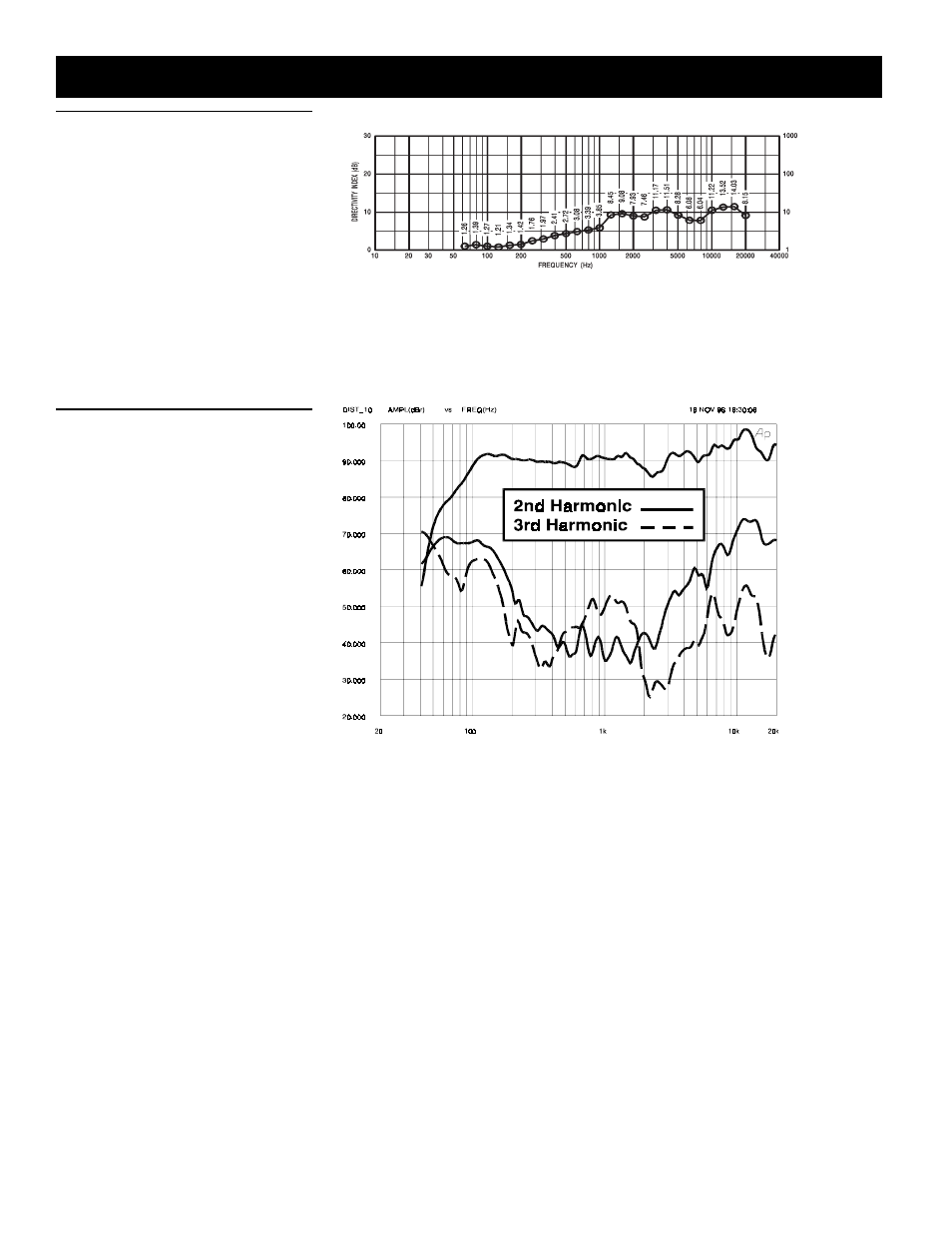 Sx80t two-way speaker system with transformer | Electro-Voice SX80T User Manual | Page 6 / 8