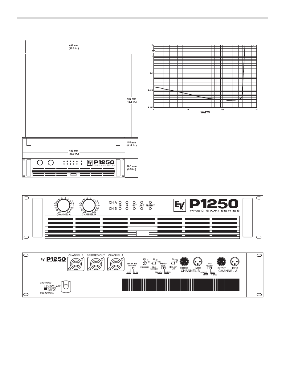Electro-Voice P1250 User Manual | Page 2 / 4