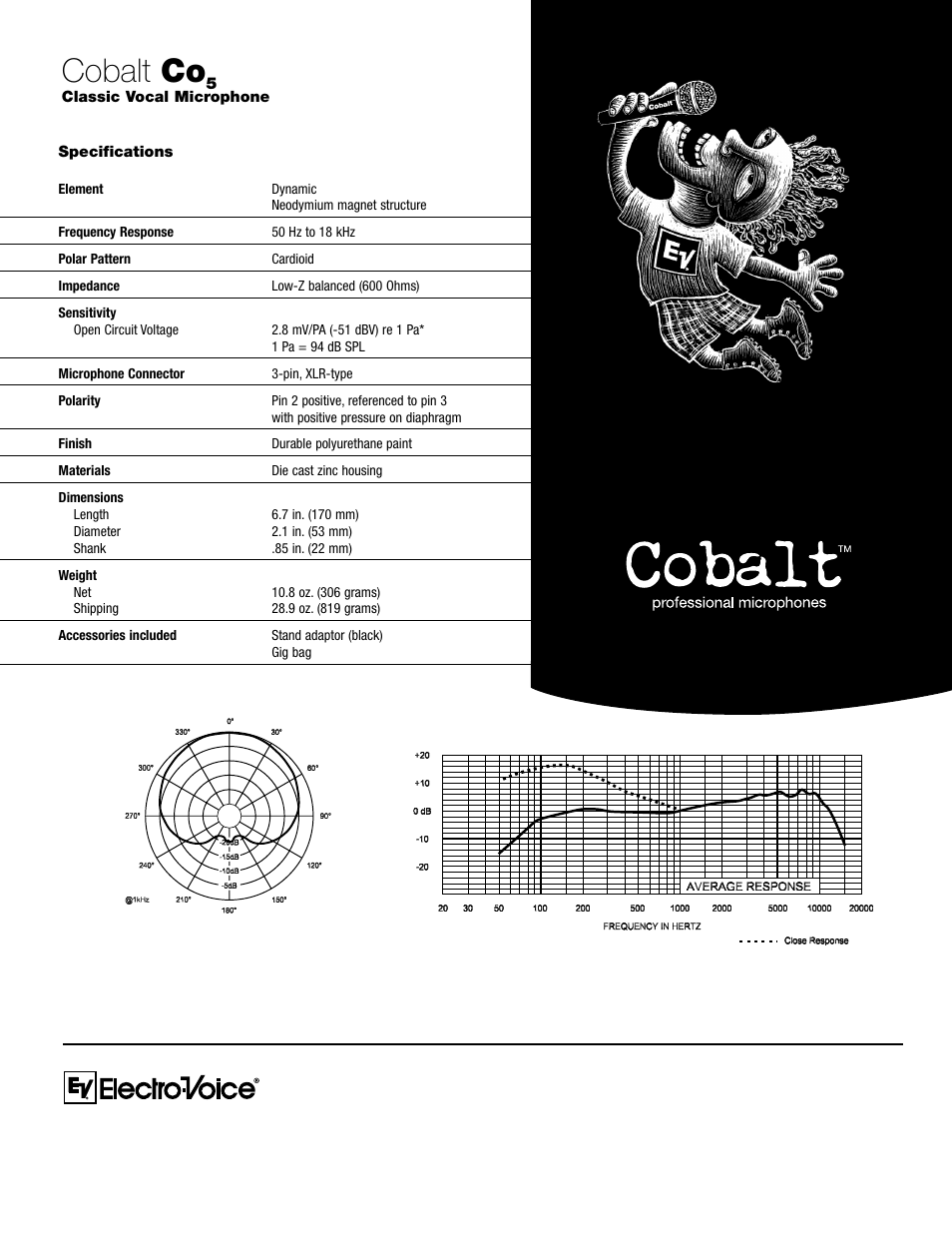 Cobalt co | Electro-Voice C05 User Manual | Page 2 / 2