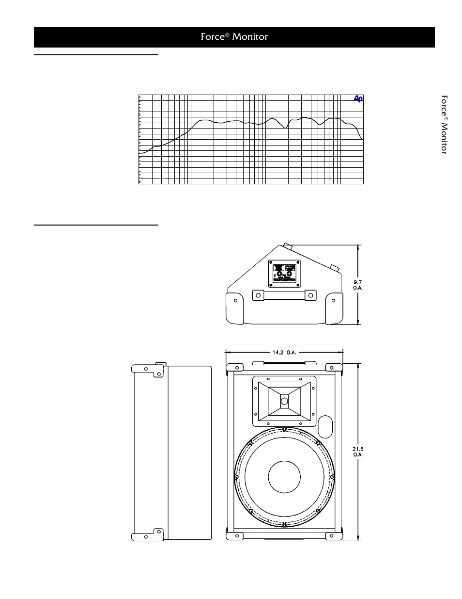 Force, Monitor | Electro-Voice Computer Monitor User Manual | Page 3 / 4