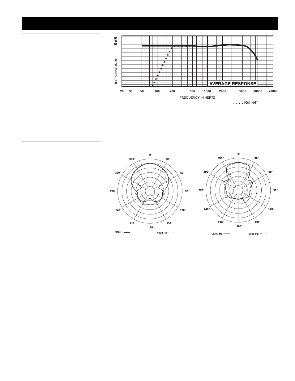 Eng 618 integrated shotgun/boom-pole microphone | Electro-Voice ENG 618 User Manual | Page 3 / 4
