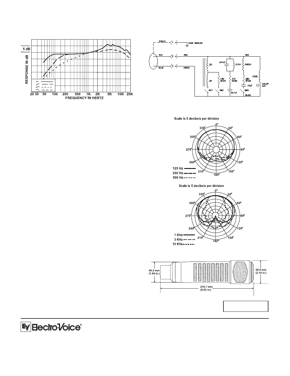 Electro-Voice RE27N/D User Manual | Page 2 / 2