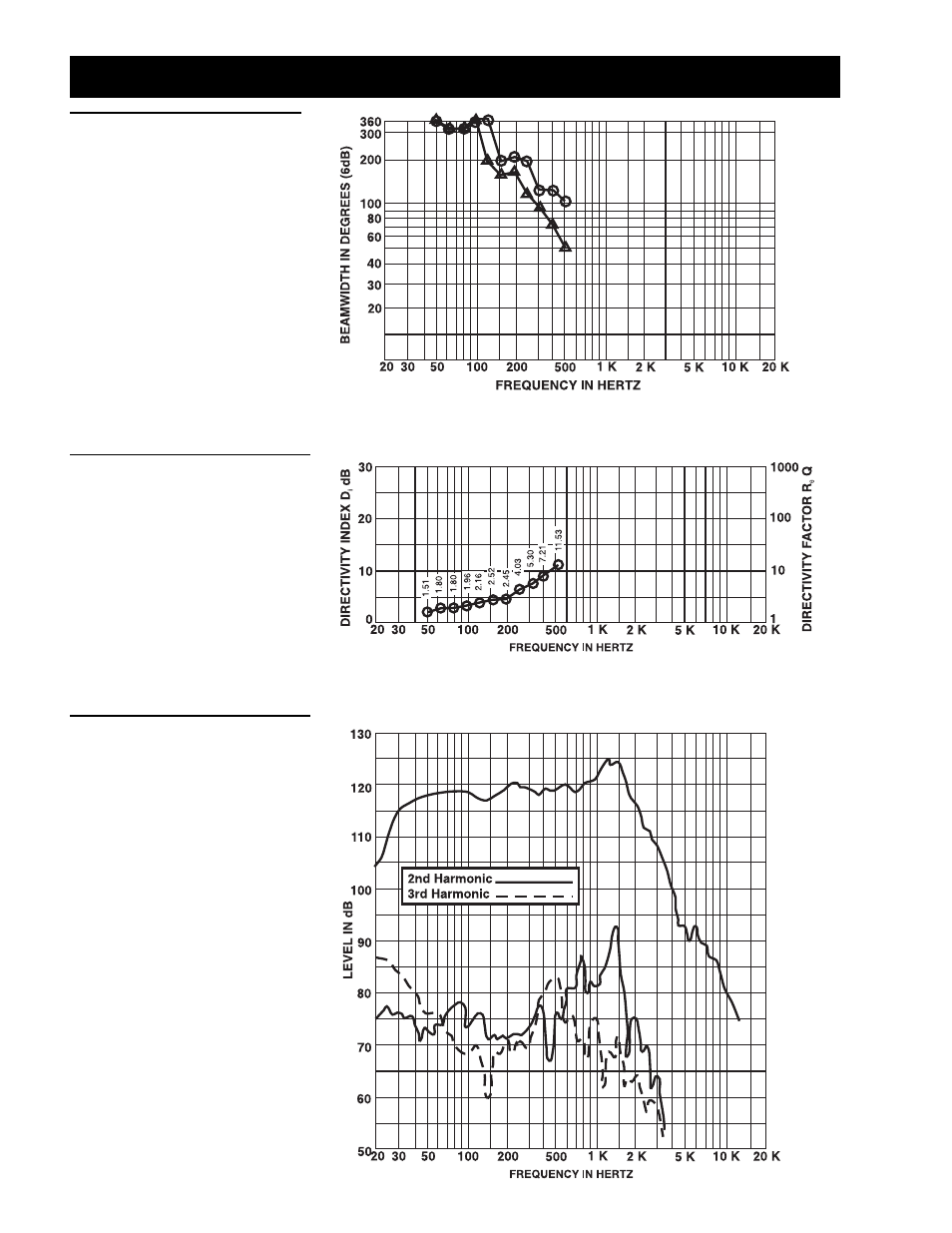 Tl880d very-low-frequency speaker system | Electro-Voice TL880D User Manual | Page 5 / 6