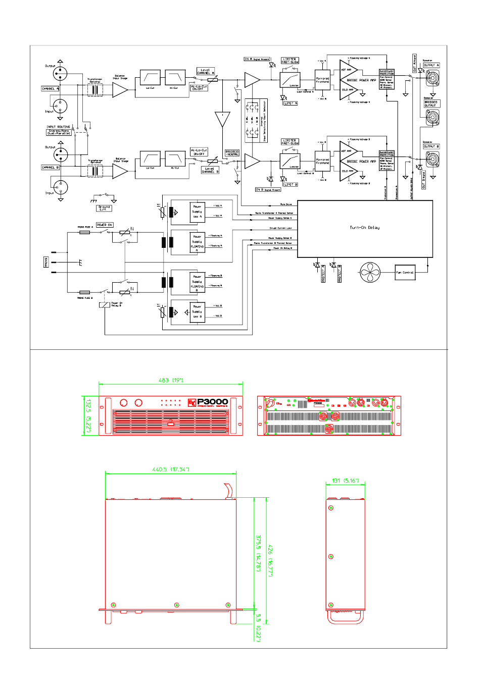 Electro-Voice P 3000 User Manual | Page 3 / 3