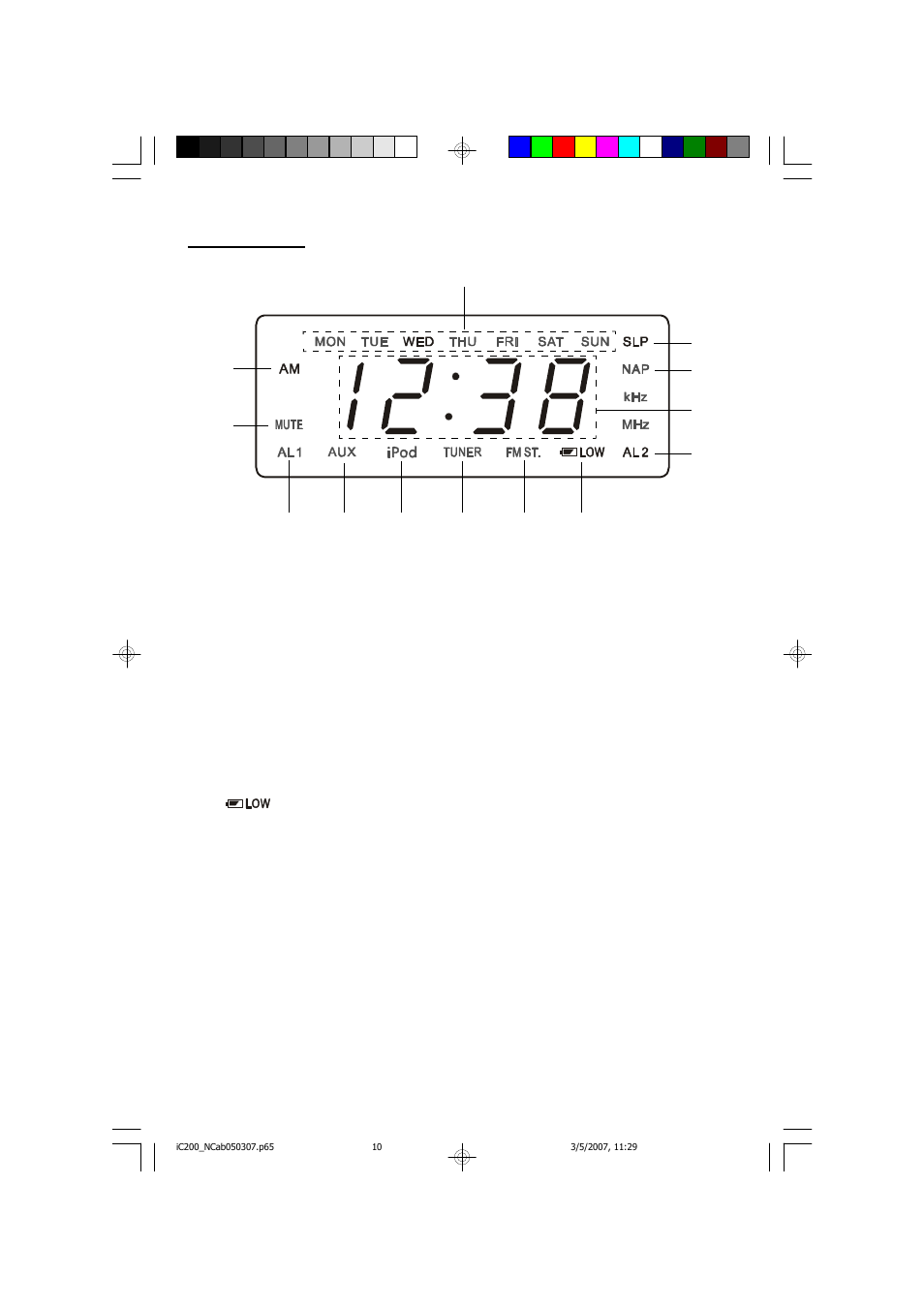 Led display | Emerson Radio iC200BK User Manual | Page 11 / 48