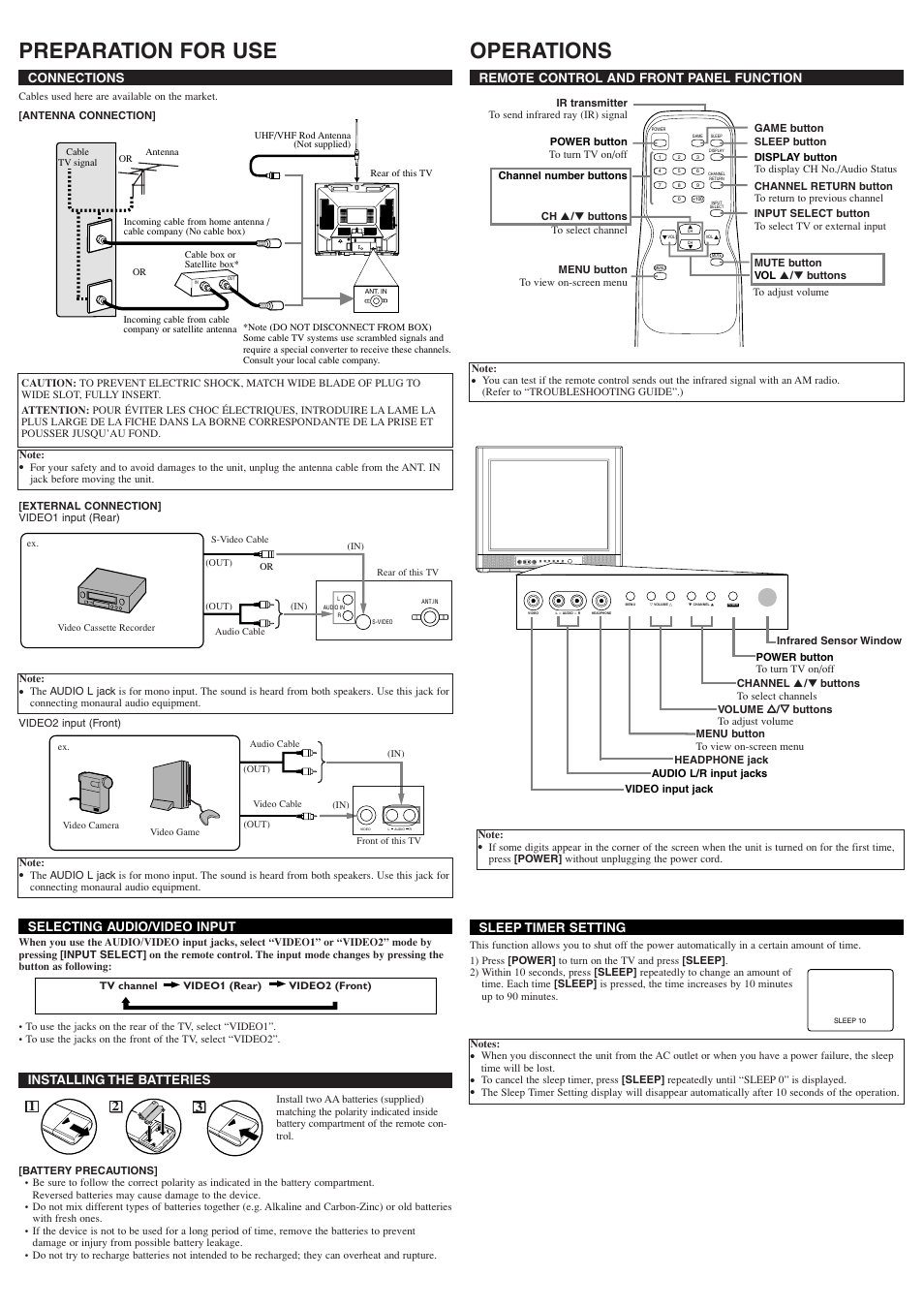 Preparation for use, Operations | Emerson EWF2006 User Manual | Page 2 / 8