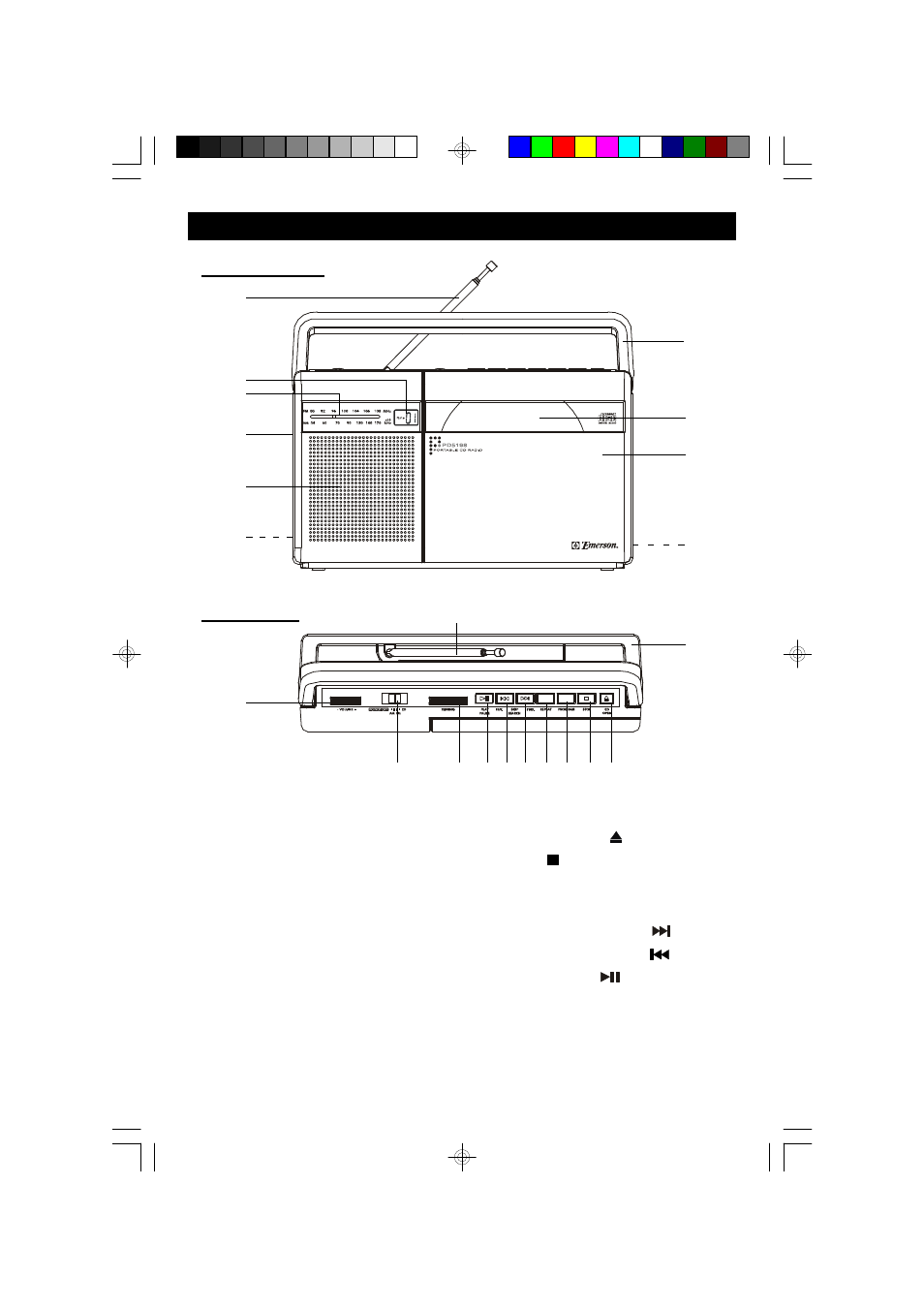 Location of controls and indicators | Emerson Radio PD5198 User Manual | Page 7 / 18