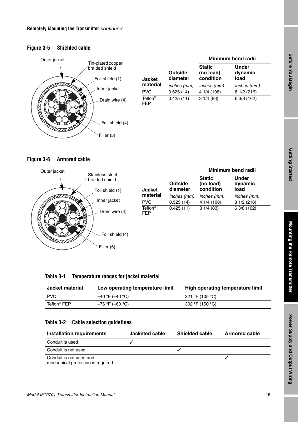 E table 3-1, See table 3-2 for guidelines on | Emerson IFT9701 User Manual | Page 23 / 90