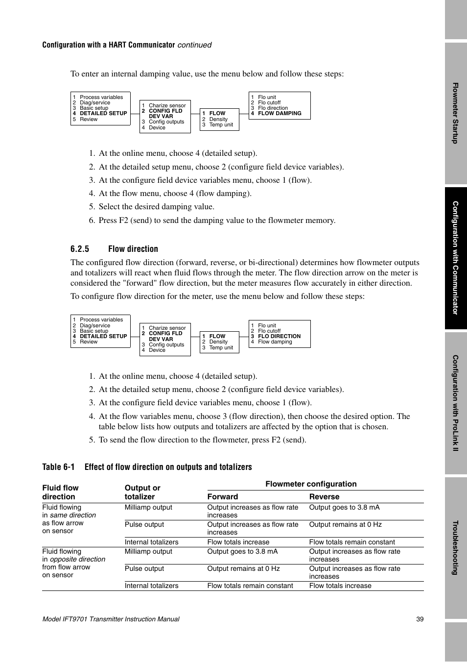 5 flow direction, Flow direction | Emerson IFT9701 User Manual | Page 47 / 90