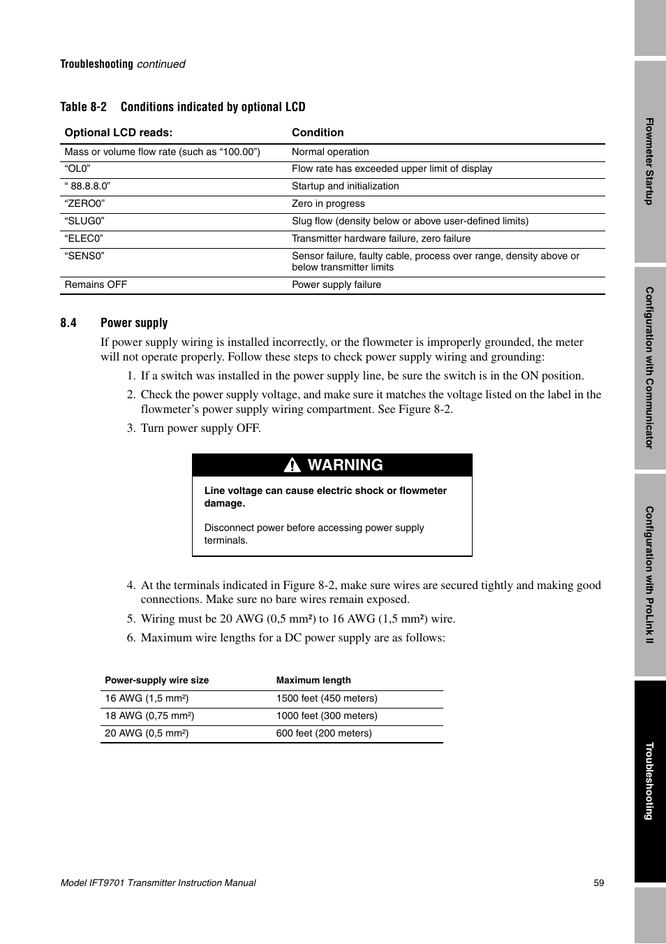 4 power supply, Power supply, Warning | Emerson IFT9701 User Manual | Page 67 / 90