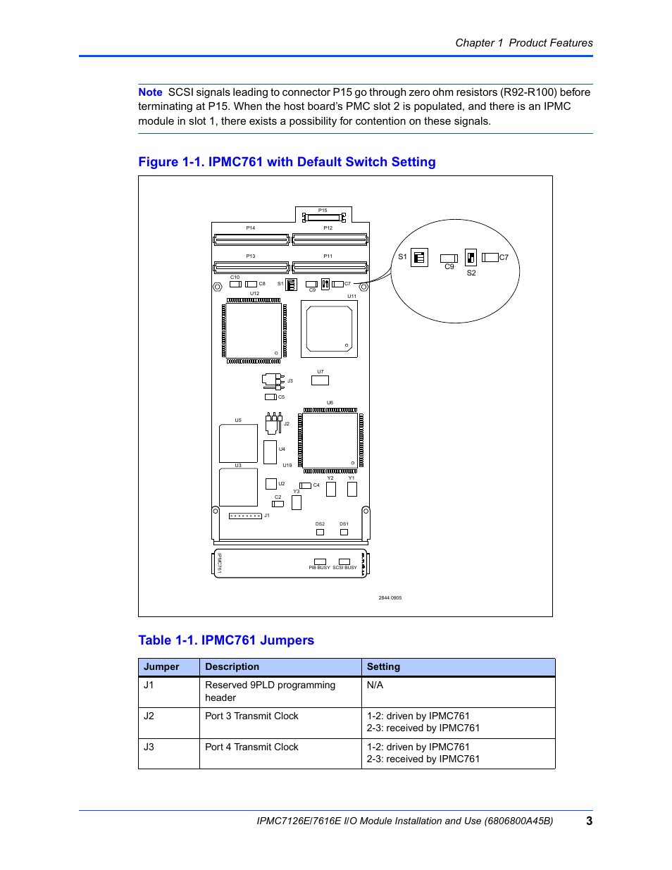 Figure 1-1. ipmc761 with default switch setting, Table 1-1. ipmc761 jumpers, Chapter 1 product features | Emerson I/O MODULE IPMC7126E User Manual | Page 17 / 54