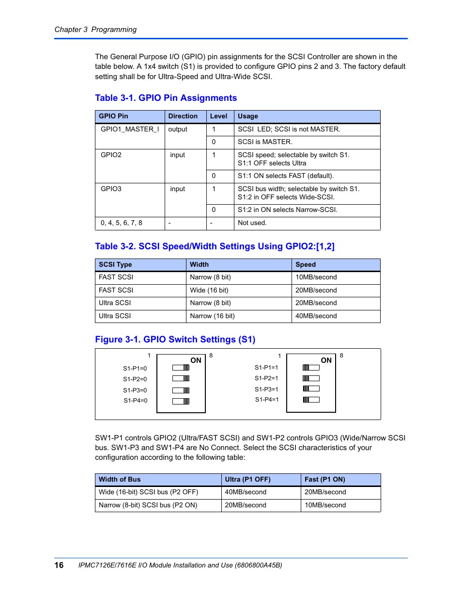 Figure 3-1. gpio switch settings (s1), Table 3-1. gpio pin assignments | Emerson I/O MODULE IPMC7126E User Manual | Page 30 / 54