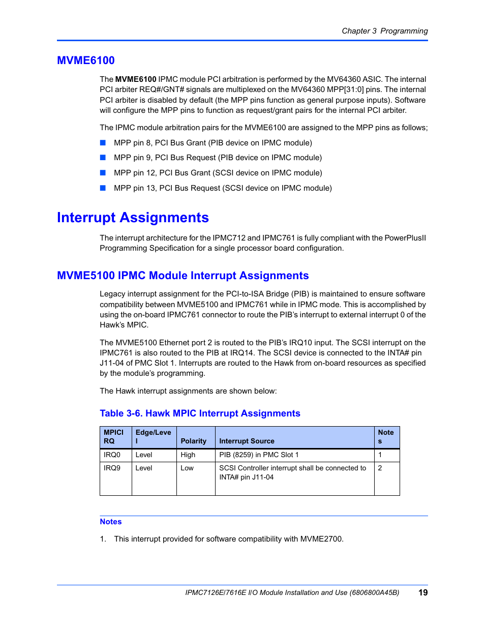Mvme6100, Interrupt assignments, Mvme5100 ipmc module interrupt assignments | Table 3-6. hawk mpic interrupt assignments | Emerson I/O MODULE IPMC7126E User Manual | Page 33 / 54