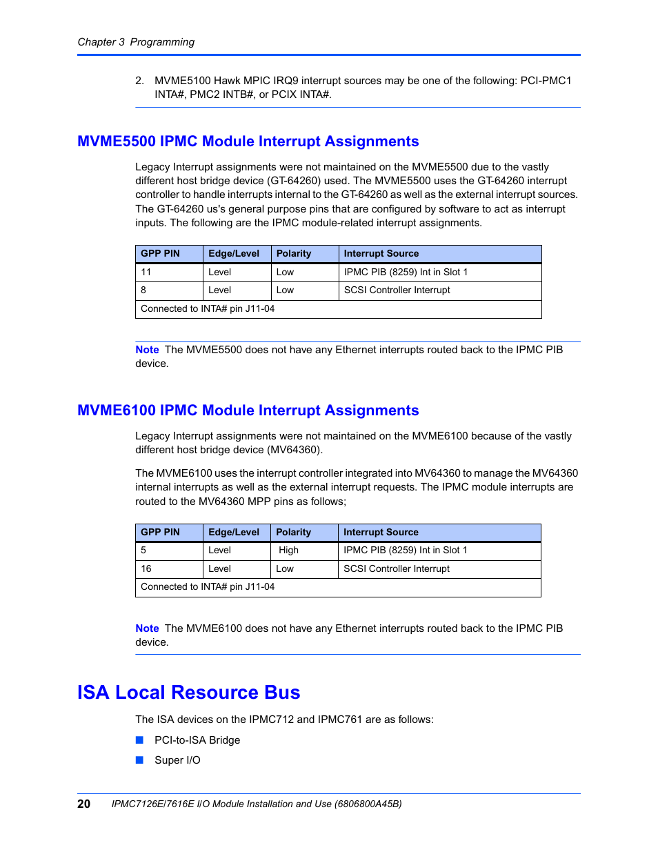 Mvme5500 ipmc module interrupt assignments, Mvme6100 ipmc module interrupt assignments, Isa local resource bus | Emerson I/O MODULE IPMC7126E User Manual | Page 34 / 54
