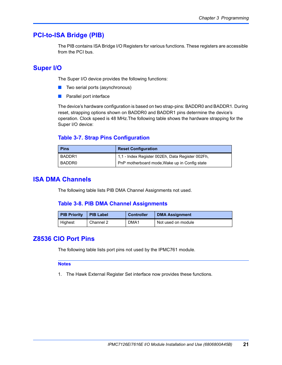 Pci-to-isa bridge (pib), Super i/o, Isa dma channels | Z8536 cio port pins, Table 3-7. strap pins configuration, Table 3-8. pib dma channel assignments | Emerson I/O MODULE IPMC7126E User Manual | Page 35 / 54