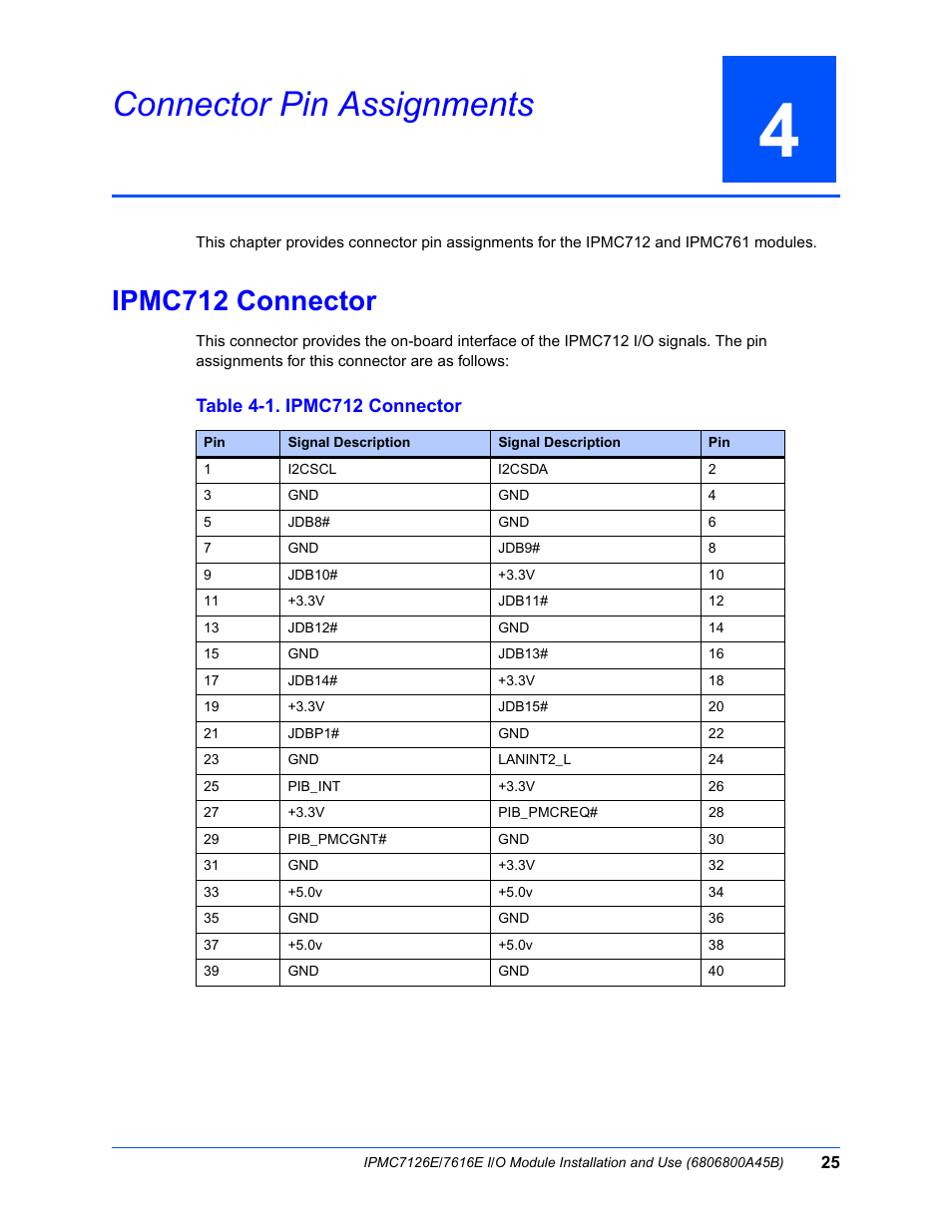 4 connector pin assignments, Ipmc712 connector, Connector pin assignments | Table 4-1. ipmc712 connector, Chapter 4, connector pin assignments | Emerson I/O MODULE IPMC7126E User Manual | Page 39 / 54