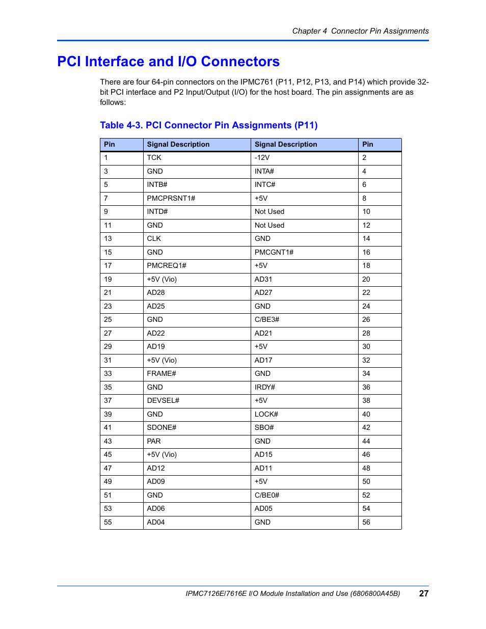 Pci interface and i/o connectors, Table 4-3. pci connector pin assignments (p11) | Emerson I/O MODULE IPMC7126E User Manual | Page 41 / 54