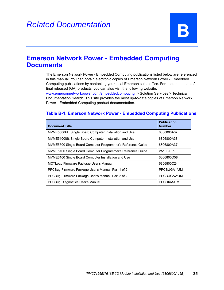 B related documentation, Related documentation, Appendix b, related documentation | Emerson I/O MODULE IPMC7126E User Manual | Page 49 / 54