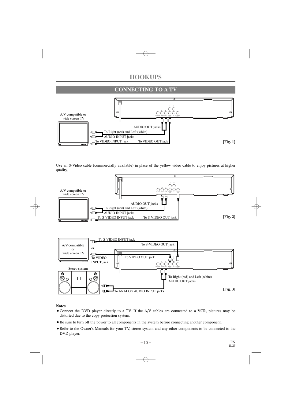 Hookups, Connecting to a tv, For tvs with s-video input jack | Fig. 1] [fig. 2] [fig. 3 | Emerson EWD7002 User Manual | Page 10 / 36