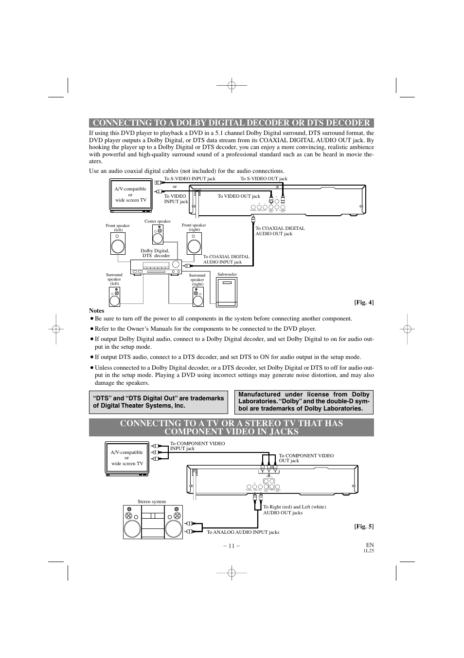 Fig. 4 | Emerson EWD7002 User Manual | Page 11 / 36