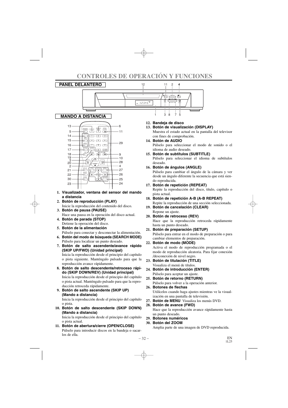 Controles de operación y funciones, Panel delantero mando a distancia | Emerson EWD7002 User Manual | Page 32 / 36