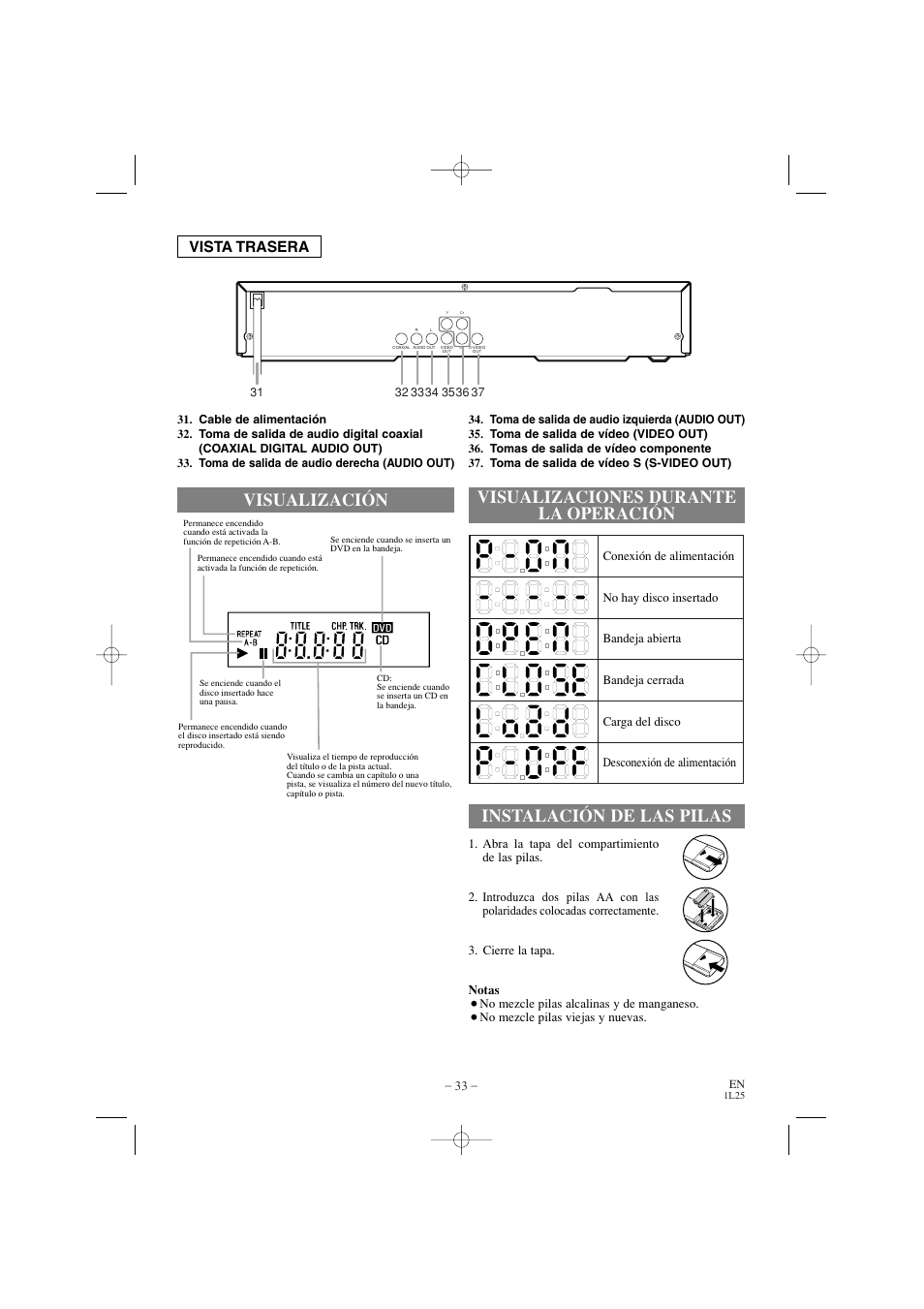 Vista trasera | Emerson EWD7002 User Manual | Page 33 / 36