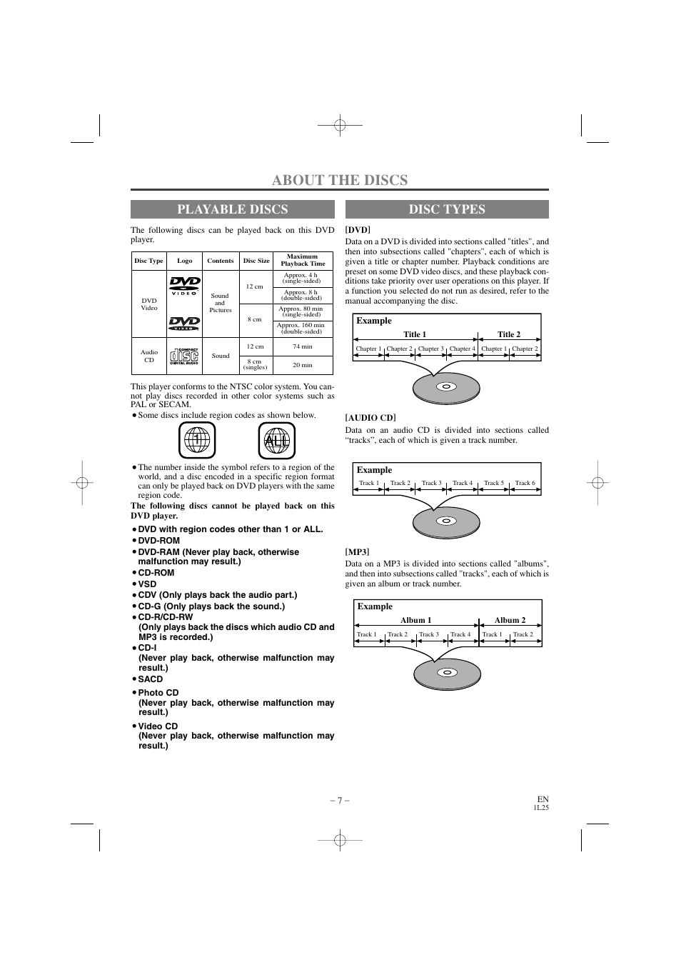 About the discs, Playable discs, Disc types | Emerson EWD7002 User Manual | Page 7 / 36