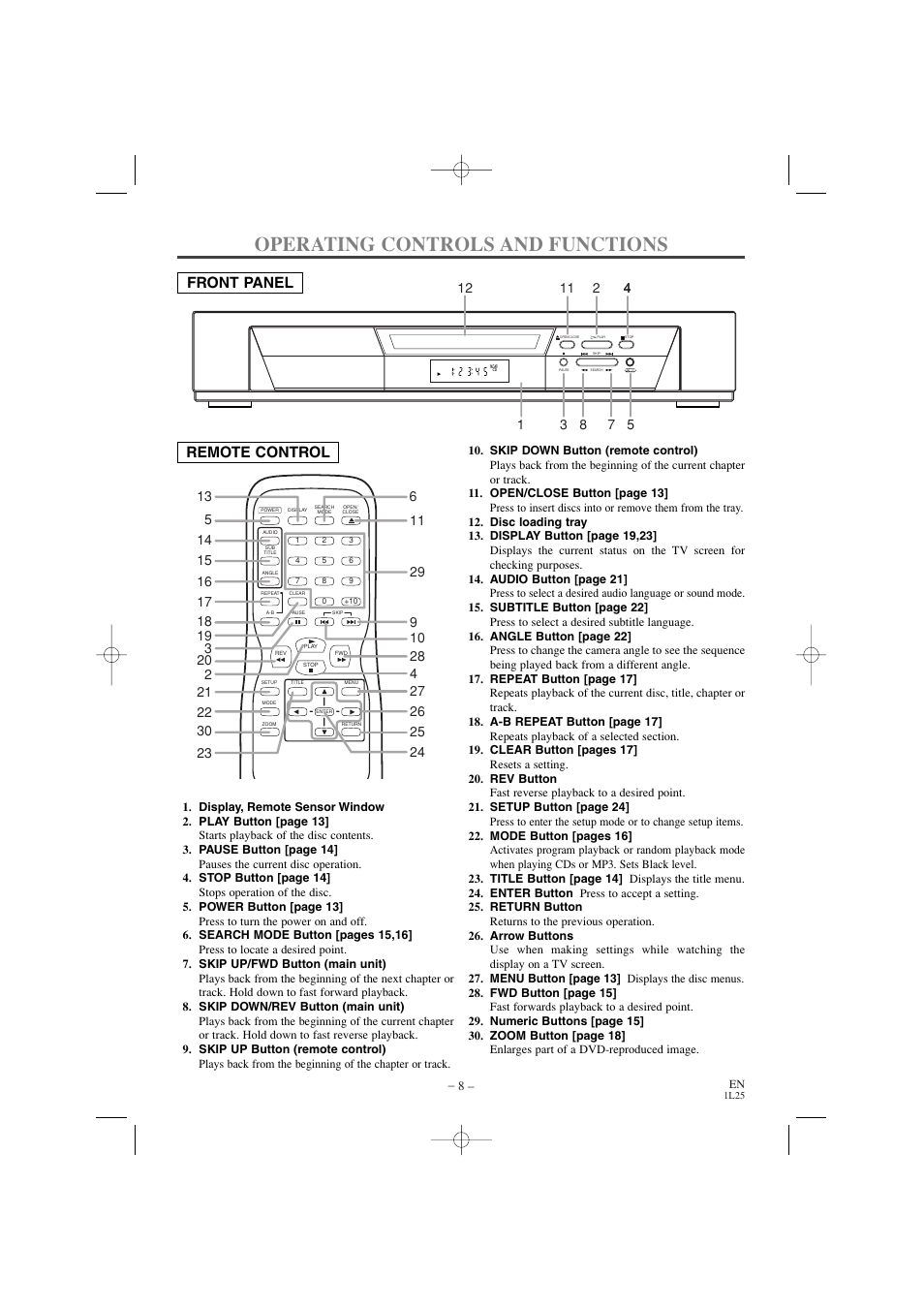 Operating controls and functions, Front panel remote control | Emerson EWD7002 User Manual | Page 8 / 36