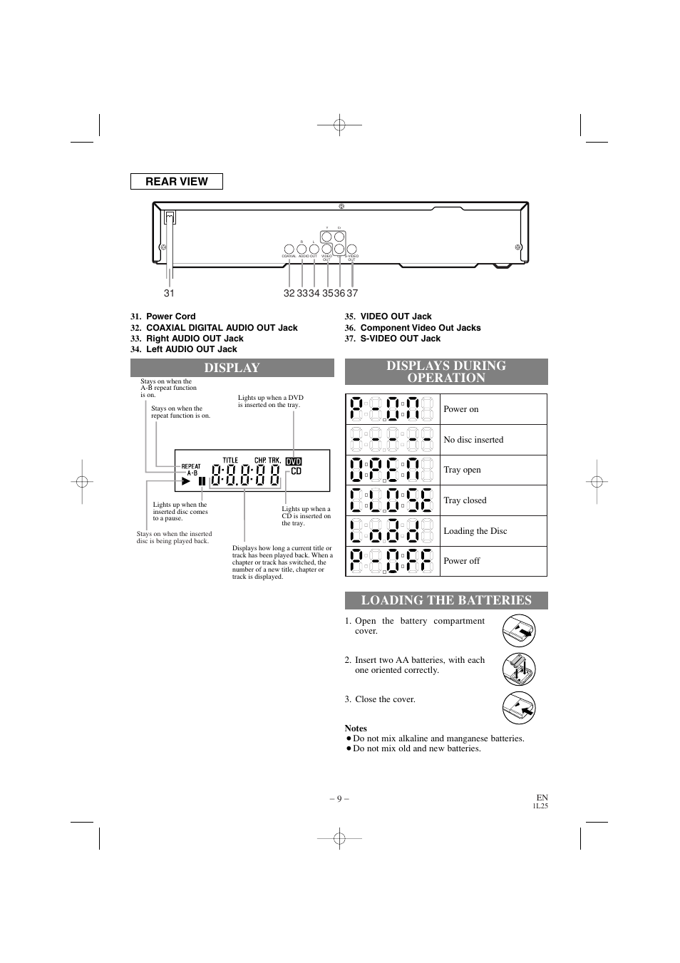 Rear view | Emerson EWD7002 User Manual | Page 9 / 36