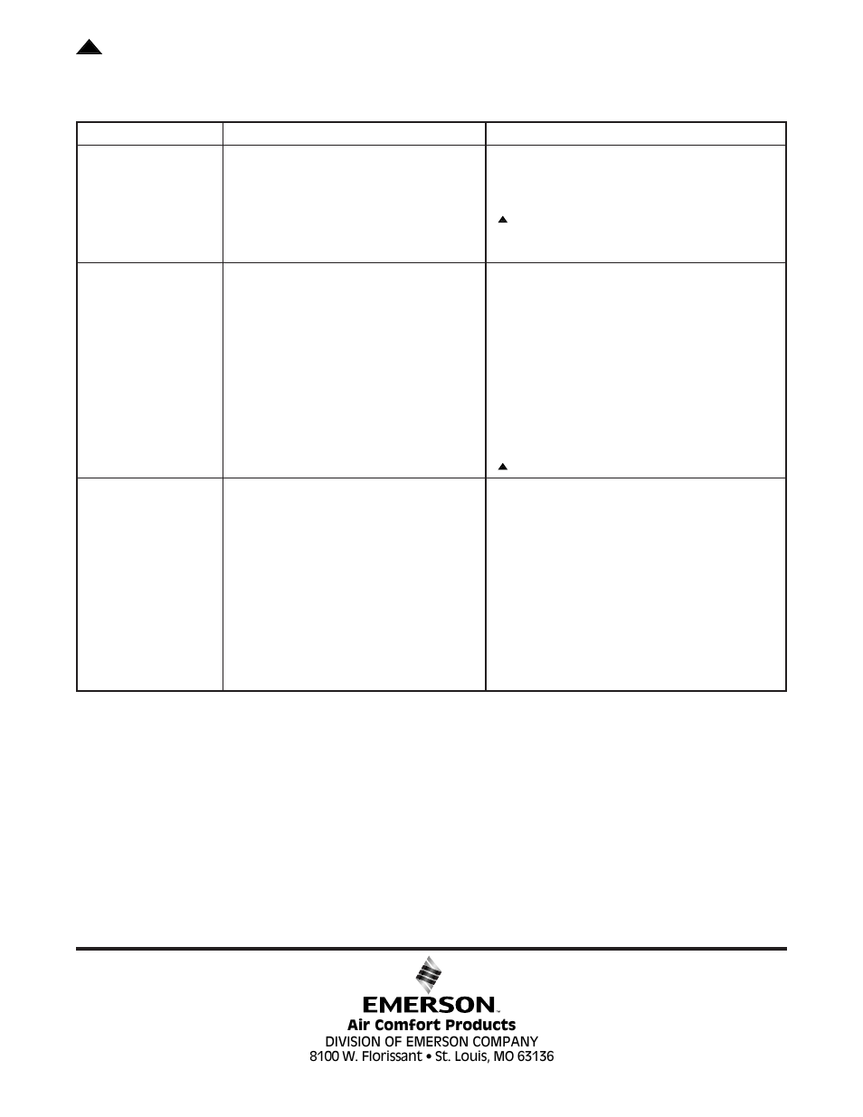 Trouble shooting, Air comfort products | Emerson CF3900OB01 User Manual | Page 12 / 12