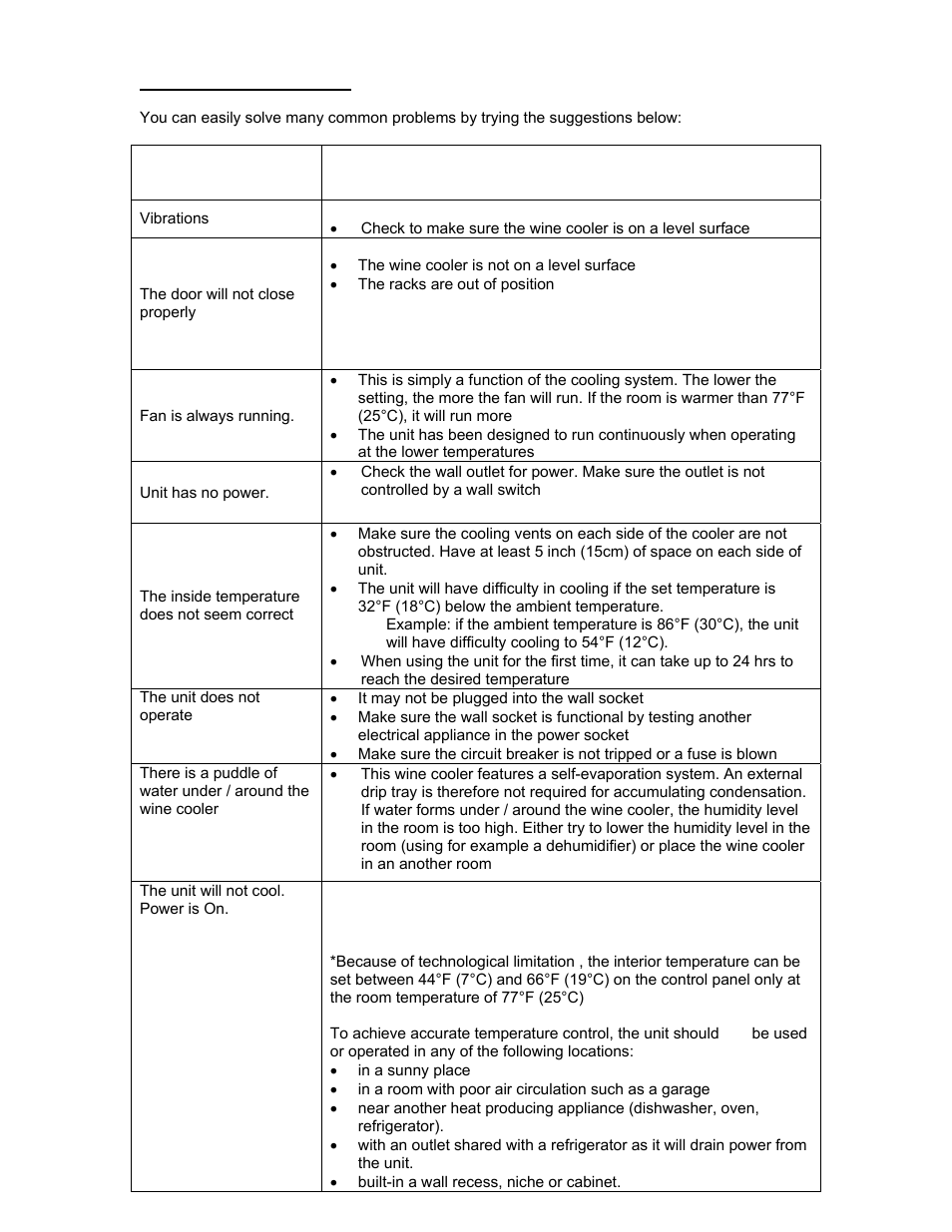 Emerson FR24RD User Manual | Page 6 / 10