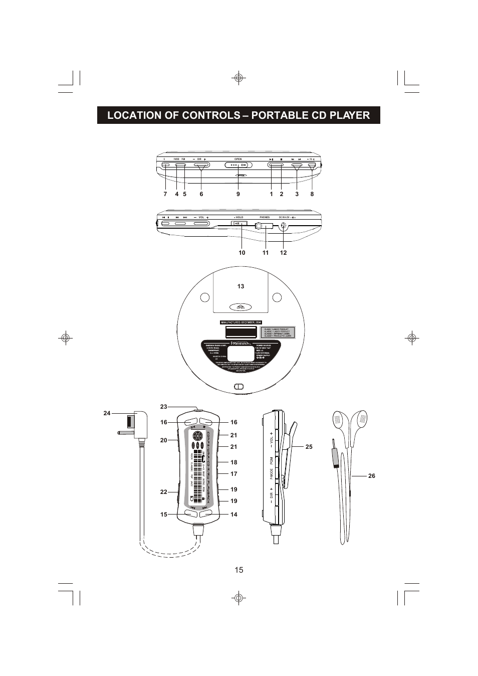 Location of controls – portable cd player | Emerson Radio ES398 User Manual | Page 16 / 24