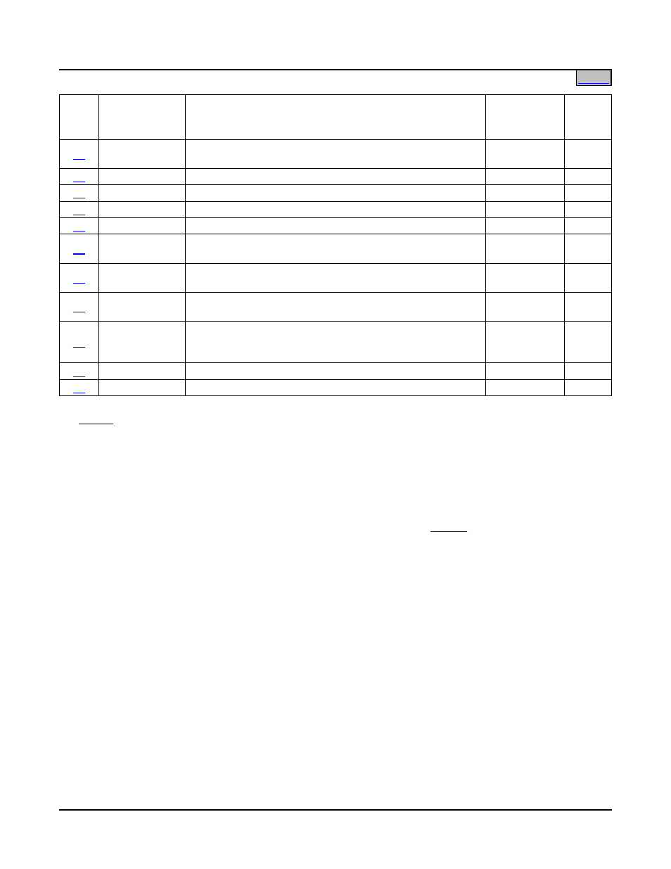 Emerson SAG581126000 User Manual | Page 10 / 123