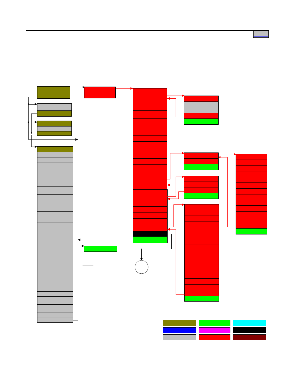 Mca menu tree (sheet 1 of 2), Home, Nvba | Emerson SAG581126000 User Manual | Page 105 / 123