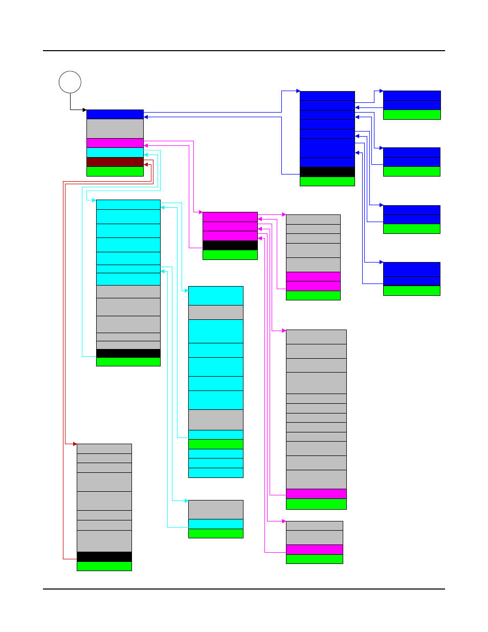 Mca menu tree (sheet 2 of 2), Nvba | Emerson SAG581126000 User Manual | Page 106 / 123