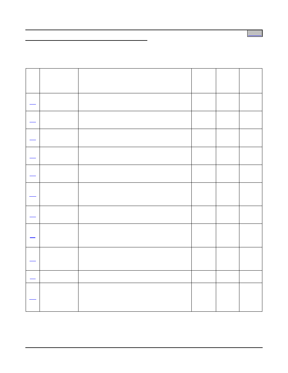 Distribution panels | Emerson SAG581126000 User Manual | Page 11 / 123