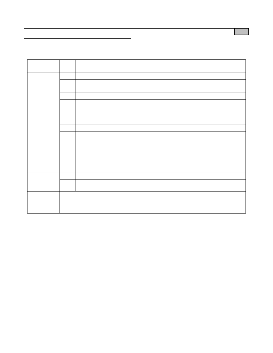 Replacement alarm, reference, and control fuses, Table 3 | Emerson SAG581126000 User Manual | Page 74 / 123