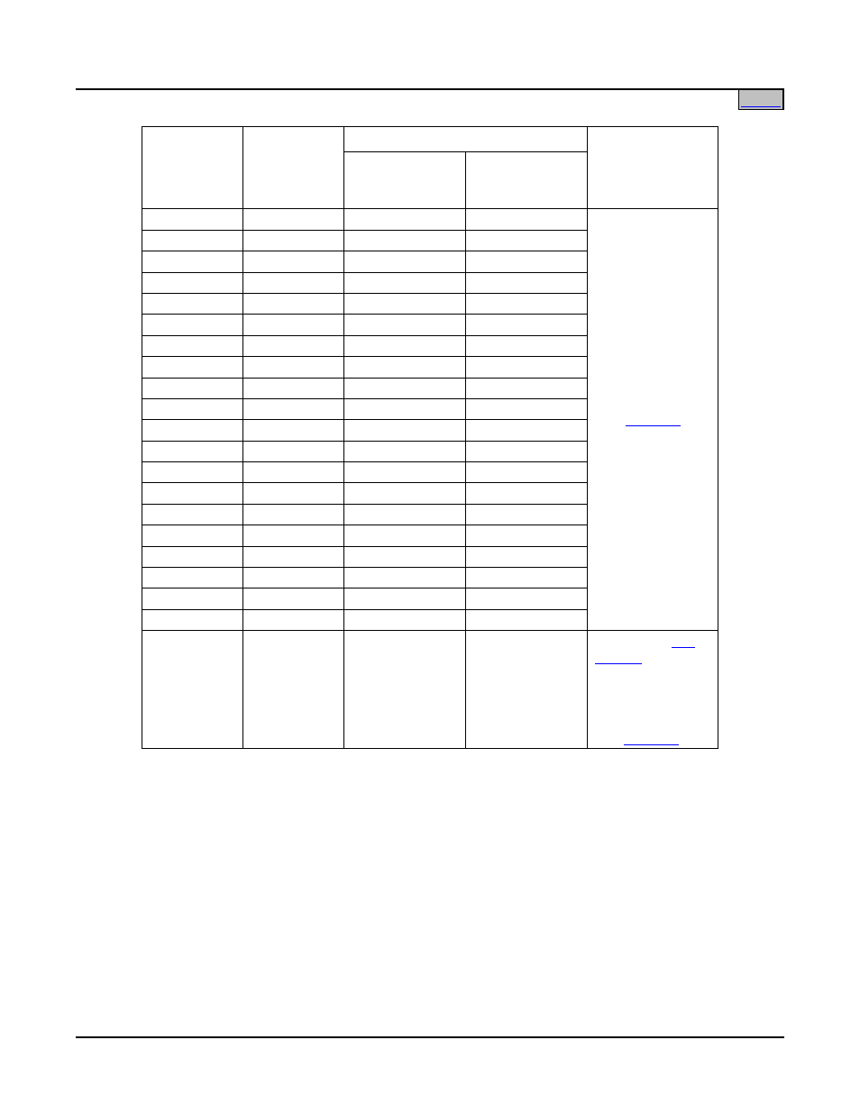 Table 7, Plugs into o, Table 7 (bullet nose-type circuit breakers) | Emerson SAG581126000 User Manual | Page 79 / 123