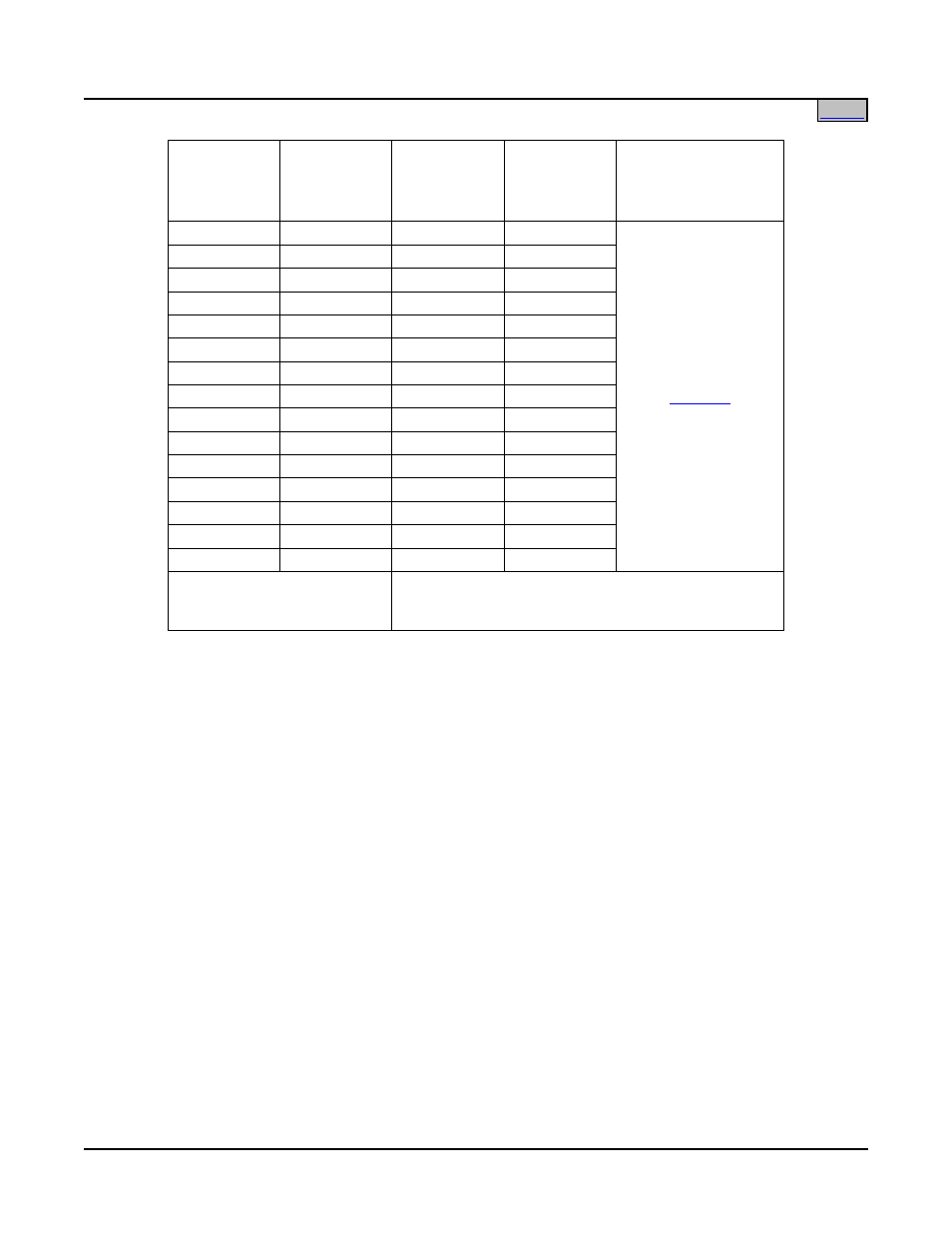 Table 8 | Emerson SAG581126000 User Manual | Page 80 / 123