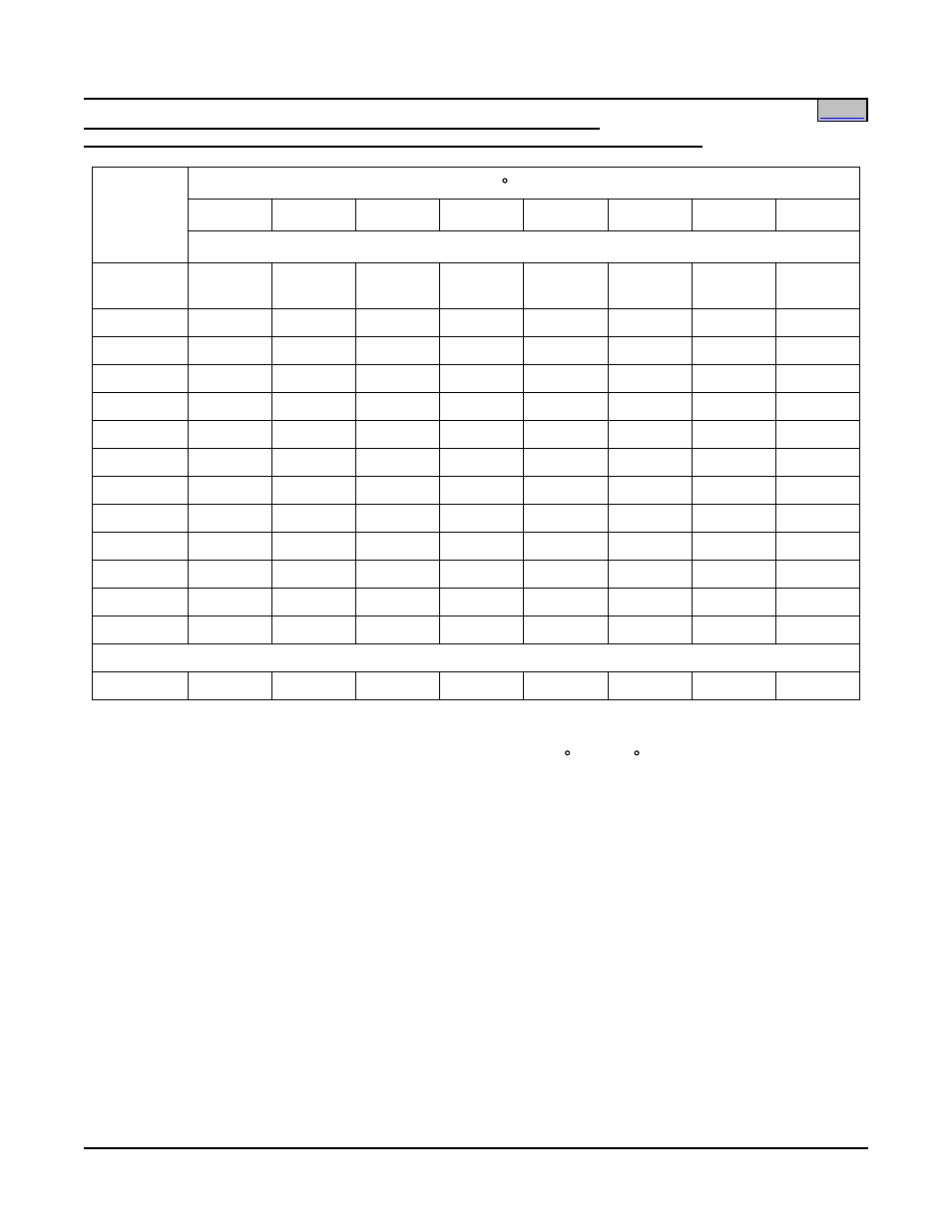 Table 12, Able, To s | Emerson SAG581126000 User Manual | Page 86 / 123