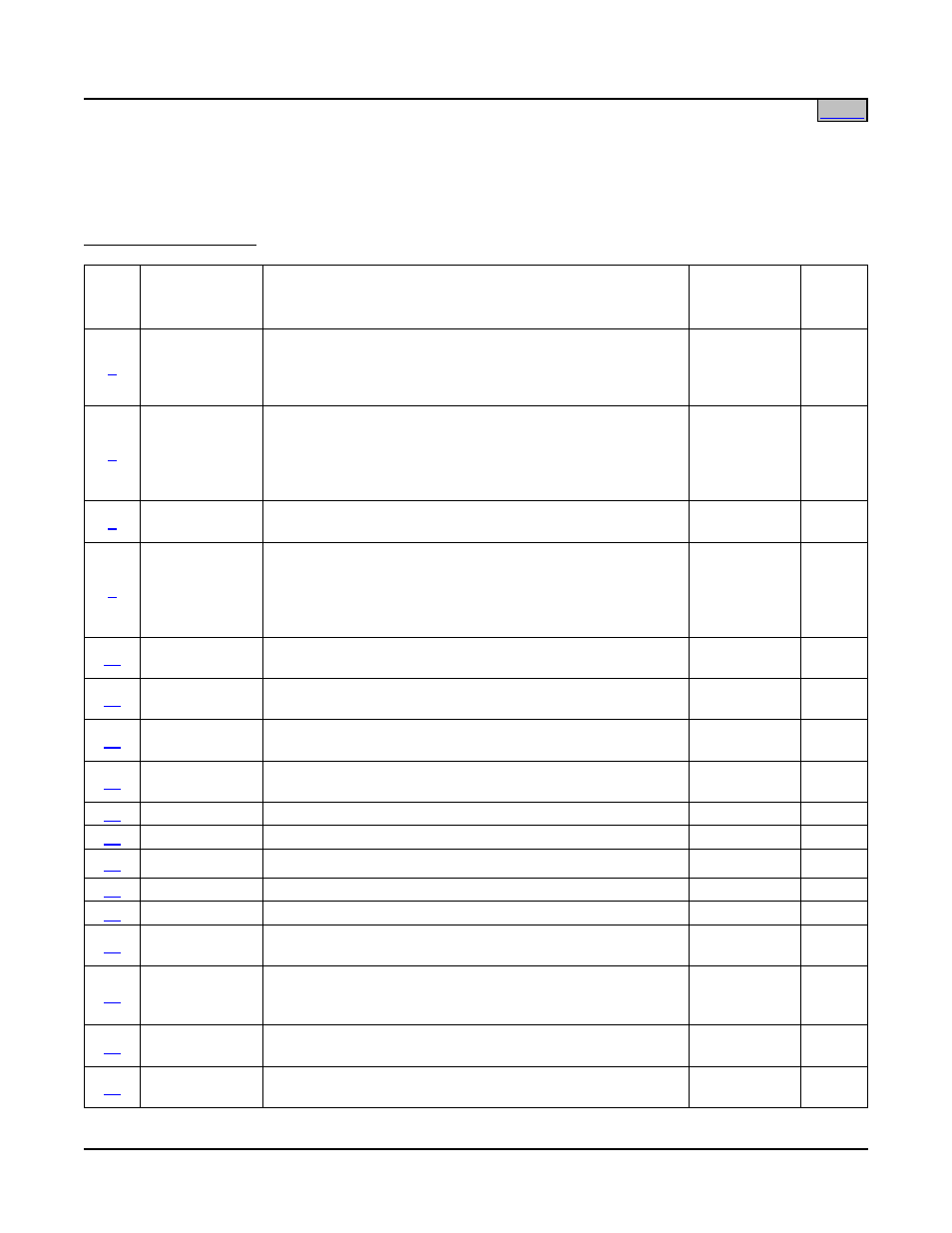 Ordering information, List options, List options (numbers) | Emerson SAG581126000 User Manual | Page 9 / 123