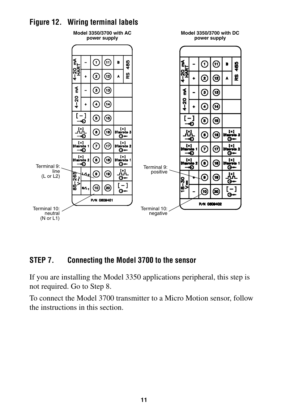 Emerson TRANSMITTER 3350 User Manual | Page 12 / 24